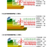 安顺不饱和树脂地坪，不饱和树脂防腐地坪,防腐蚀地坪施工厂家-缩略图2